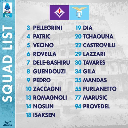 Lazio, i convocati di Baroni: non ce la fa Castellanos. C’è Castrovilli- immagine 2