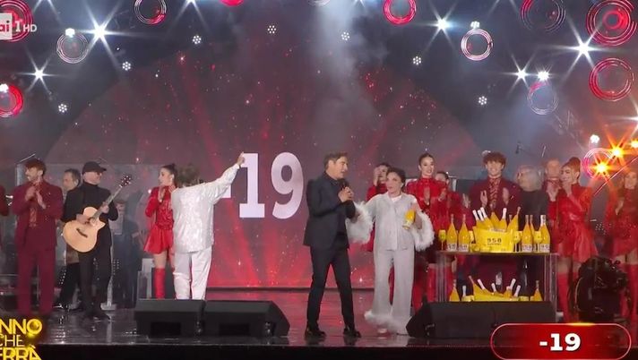 Tv: ascolti, per ‘L’Anno che Verrà’ su Rai1 oltre 5 milioni e 36,8% share Tv: ascolti, per ‘L’Anno che Verrà’ su Rai1 oltre 5 milioni e 36,8% share - immagine 1