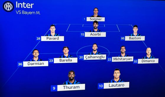 Sky – Inter, sciolto il ballottaggio a sinistra. Tornano Pavard e Acerbi in difesa- immagine 3