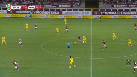 Torino-Modena 1-0, l’analisi del gol: Ilkhan crea e Vlasic finalizza- immagine 3