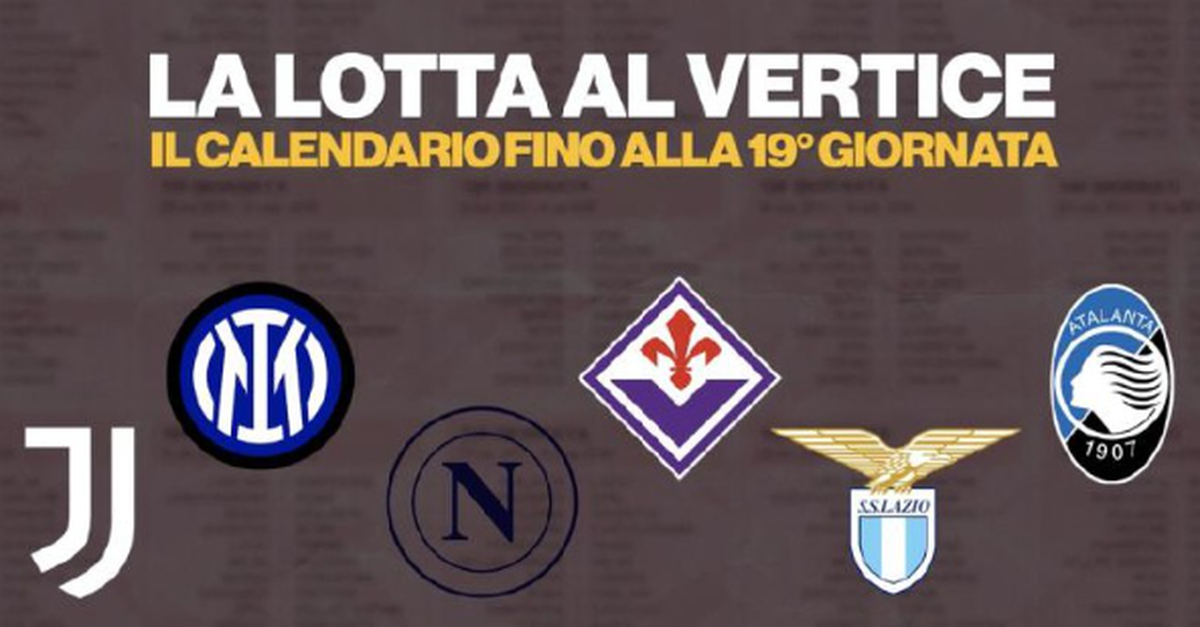 Serie A, il calendario delle squadre di vertice fino alla 19ª giornata | VIDEO