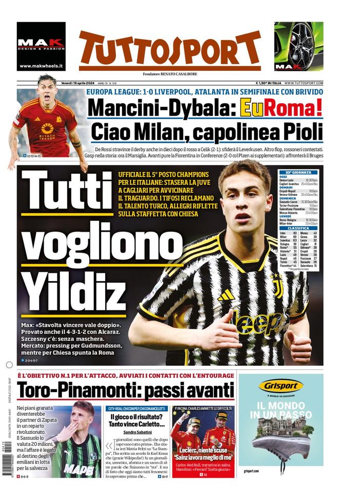 Prima Pagina Tuttosport 19 aprile