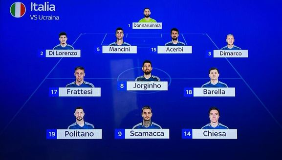 Sky – Ucraina-Italia, le probabili formazioni: quattro interisti titolari, le ultime- immagine 2
