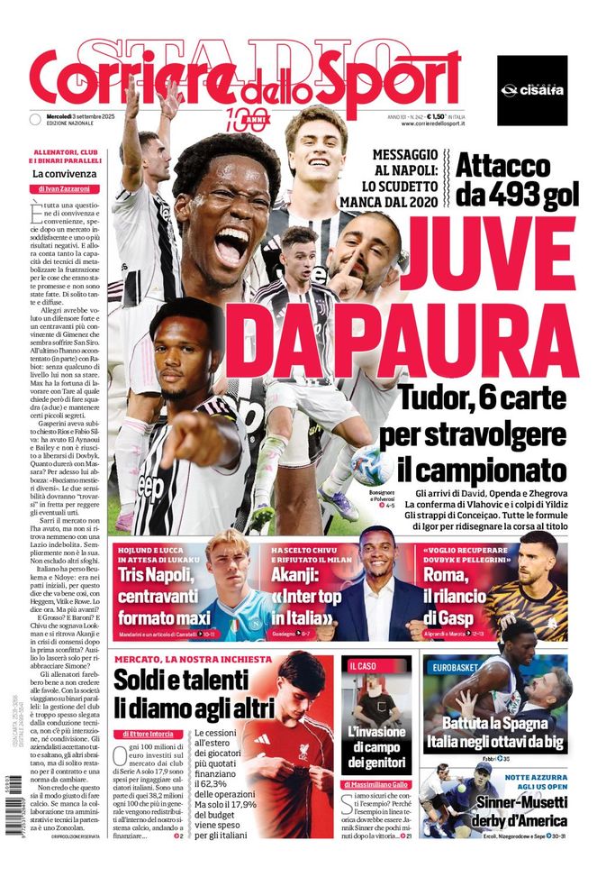 Il Corriere dello Sport