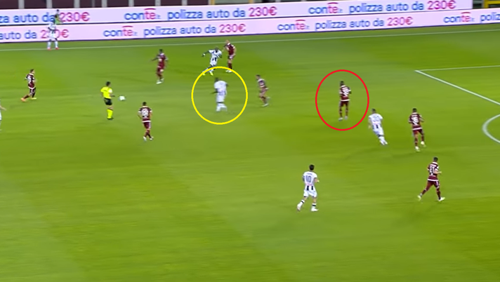 L’analisi del gol di Torino-Udinese 1-0: parte tutto da Nkoulou. Contropiede perfetto - immagine 1