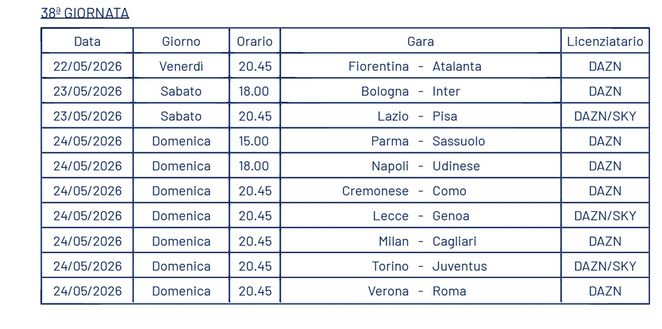 Lega calcio Serie A, la programmazione dell’ultima giornata. Bologna-Inter si anticipa- immagine 3
