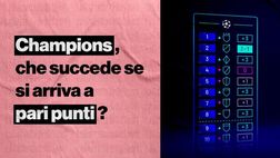Nuova Champions League, ogni gol può valere la qualificazione | VIDEO