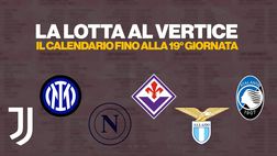 VIDEO / Inter e non solo: ecco il calendario delle big fino alla 19ª giornata