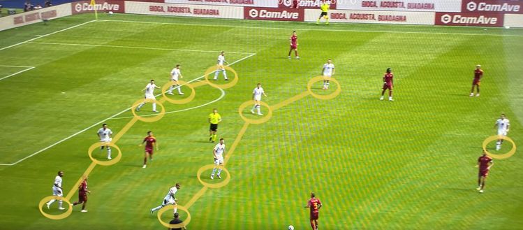 Lavagnetta Granata: capolavoro di Baroni all’olimpico di Roma, ed il toro fa 3 punti- immagine 2