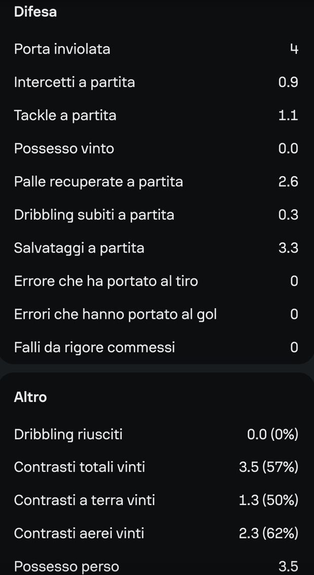 E se Thiaw diventasse lo Stones del Milan? La possibile evoluzione del difensore tedesco- immagine 5
