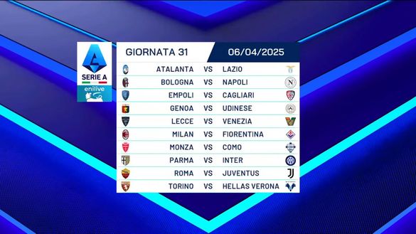 SERIE A | Calendario Lazio: derby, big match, dettagli – FOTO - immagine 9