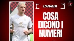 Milan, Conceicao deve scegliere: puntare su Walker o Jimenez? I numeri dicono che …