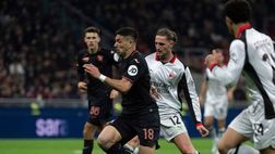 Borghi sul match contro il Torino: “I primi venti minuti del Milan sono stati al limite dell’inquietante”