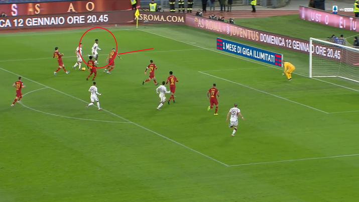 L’analisi dei gol di Roma-Torino 0-2: Florenzi in ritardo, Belotti non perdona - immagine 1