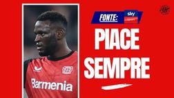 Calciomercato Milan, chi tra Hojlund, Vlahovic e Boniface? Il punto di Di Marzio