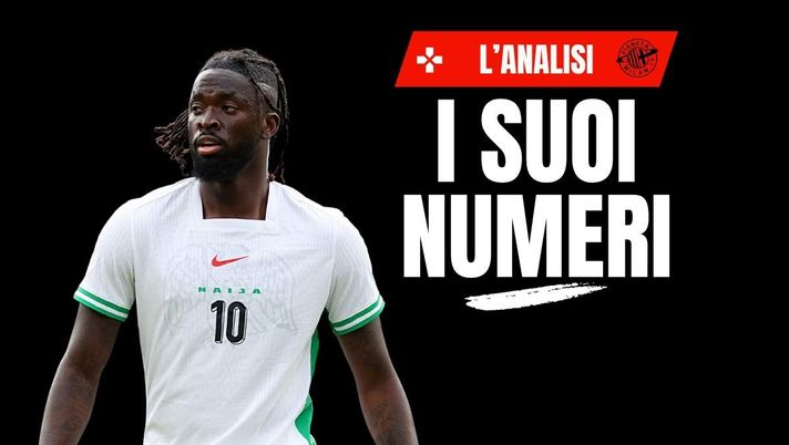 Milan, chi è Arokodare? Ecco i suoi numeri: un dato è significativo