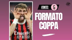 Milan, ‘Bebote’ Giménez torna a ruggire: in finale di Coppa Italia …