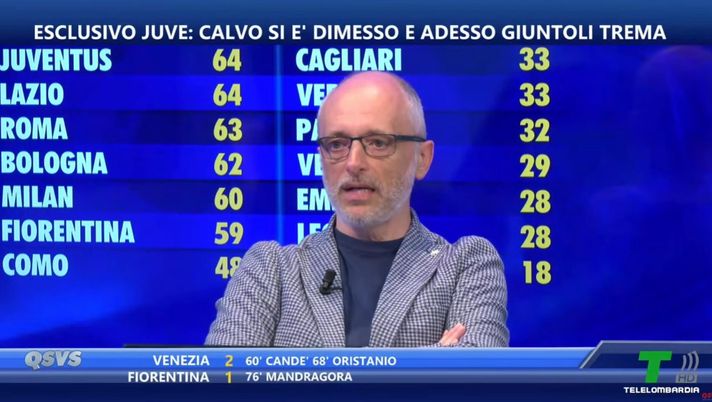 Capuano ironizza: “Marotta è talmente potente nel calcio italiano che…” - immagine 1