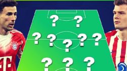 Milan, probabile formazione 2026-27: occhio a Goretzka e Sørloth