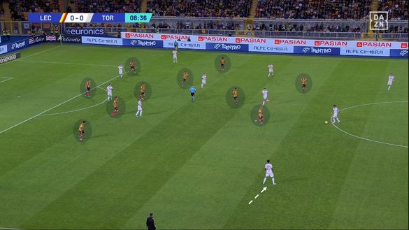 Sotto la lente: come sta cambiando il Torino- immagine 7