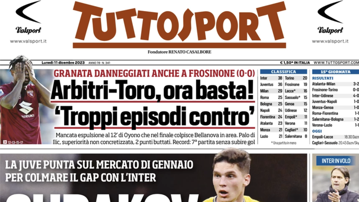 PRIMA PAGINA DI TUTTOSPORT di oggi 11 dicembre 2023 - immagine 1
