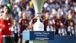 WOMEN | Lazio, ecco il tabellone della Coppa Italia: Parma o San Marino all’esordio