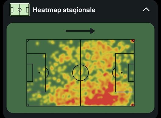 Milan, piace Karetsas del Gent: ecco chi è. Ci sono anche le big Premier- immagine 3
