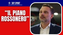 Calciomercato Milan – Parla Di Marzio: “I rossoneri puntano a…”