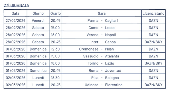 ULTIM’ORA – Serie A, ecco gli orari e le date della 27a giornata! E le semifinali di Coppa Italia…- immagine 2