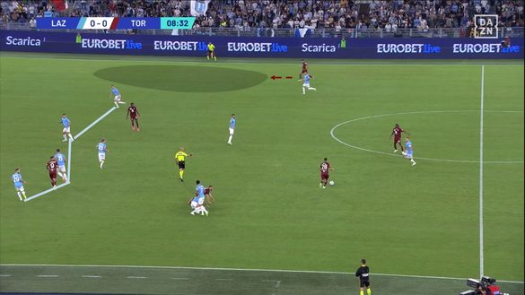 Sotto la lente: Lazio-Torino- immagine 11
