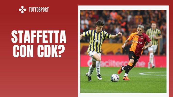 Arda Güler Fenerbahçe Calciomercato AC Milan