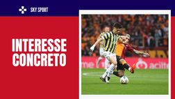 Calciomercato Milan – Interesse forte e concreto per Güler