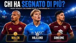 Quali nuovi acquisti hanno segnato di più in Serie A? C’è anche Hojlund