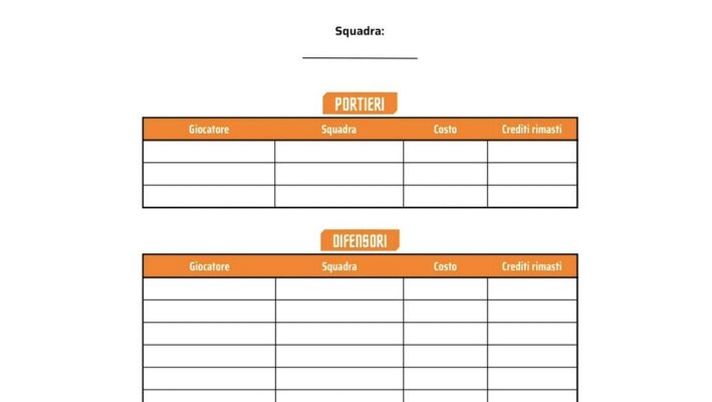 La nostra tabella da stampare per l’asta è online su FantaLab: come scaricarla (anche per il Mantra) - immagine 1