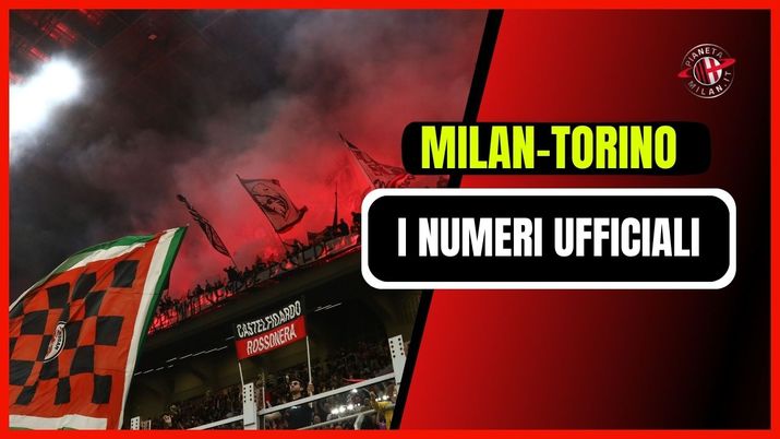 Milan-Torino Serie A 2024-2025 spettatori incasso San Siro
