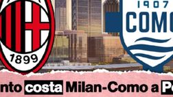 Milan-Como a Perth? Ecco quanto potrebbe costare | VIDEO