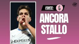 Calciomercato Milan, braccio di ferro tra Jashari e il Bruges