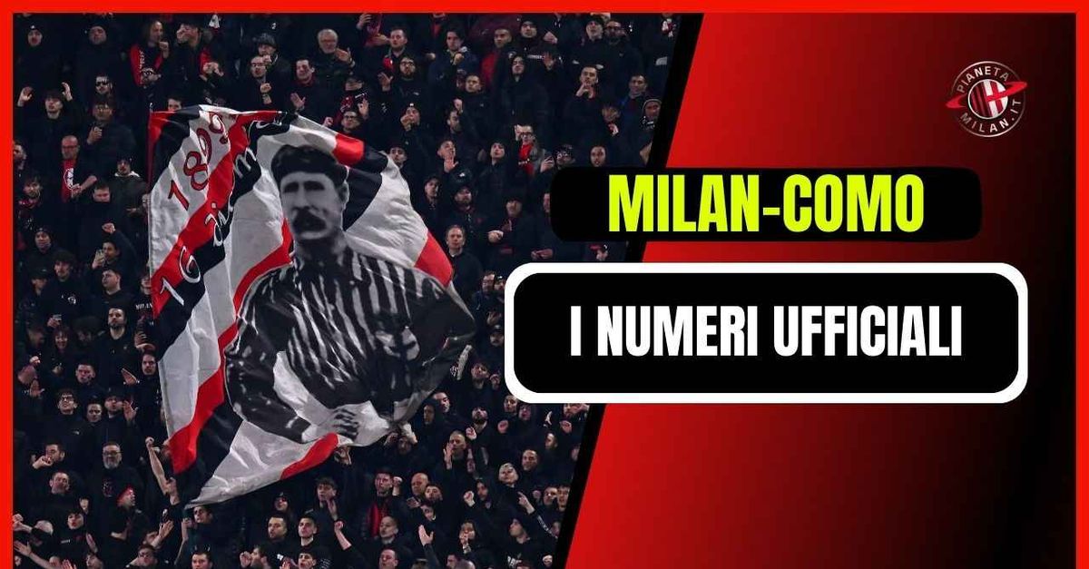 Milan Como, il dato finale sugli spettatori a ‘San Siro’ | Serie A News