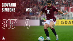 Toro in numeri, Simeone da riserva di lusso a perno dell’attacco granata