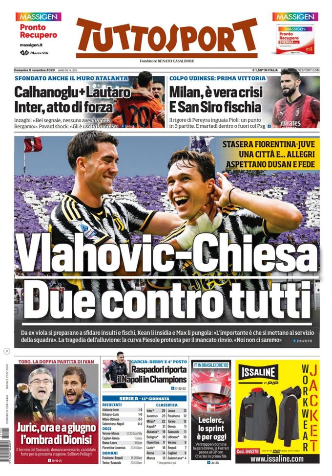 La Prima Pagina di Tuttosport 05-11-2023