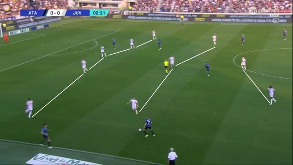 Sotto la lente: analisi Juventus- immagine 10