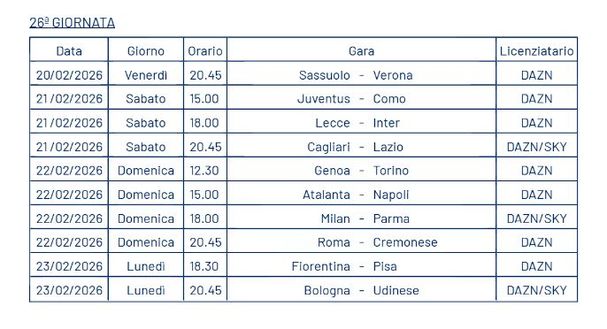 Serie A, quando si giocherà Milan-Como! Da Inter-Juve a Napoli-Roma: date e orari della 25a e 26a- immagine 3