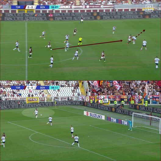 Sotto la lente: Torino-Genoa- immagine 8