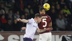Torino-Fiorentina 0-0, il tabellino: espulsi Ricci e il tecnico Juric
