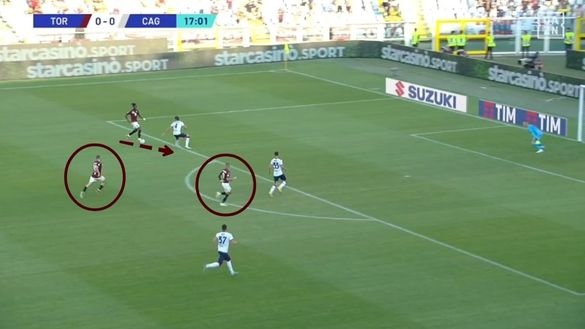 Sotto la lente: Torino-Cagliari- immagine 9