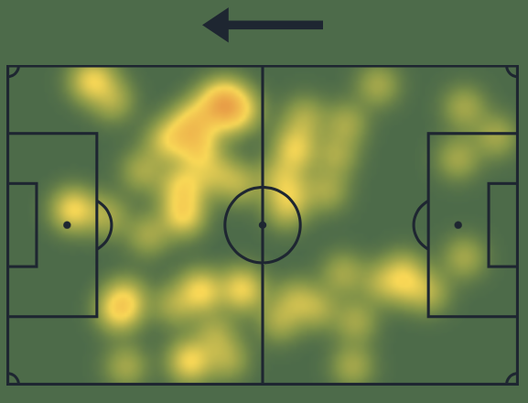 Kone: in Francia è inamovibile, ma a Roma deve ancora convincere Juric- immagine 2
