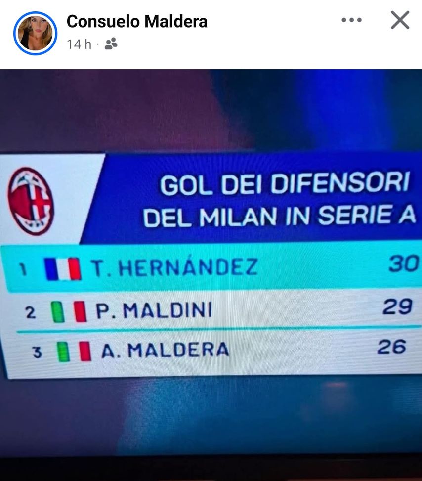 Aldo Maldera sul podio: che bello, nella serata di Theo e Paolo…- immagine 2