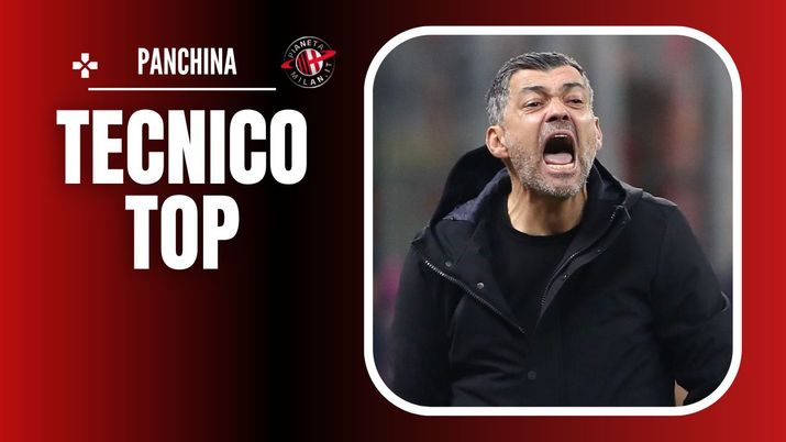 Panchina AC Milan Klopp Calciomercato Milan