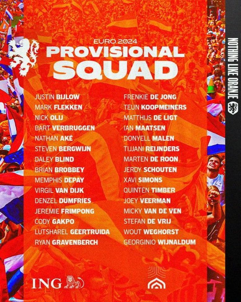 Olanda, i preconvocati per Euro 2024: presenti De Vrij e Dumfries- immagine 3