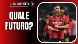 Calciomercato Milan – Simic, cosa filtra sul futuro: tra rinnovo e Premier